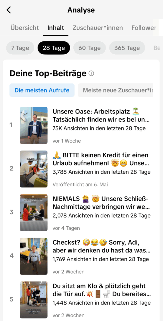 Die Top-Beiträge der Raiffeisenbank Burgenland Mitte auf TikTok